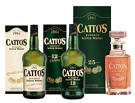 Rượu Catto's các dòng sản phẩm đang có