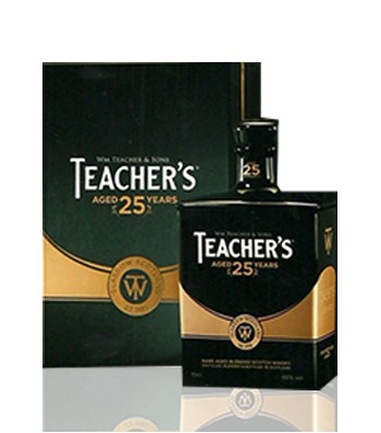 teachers25