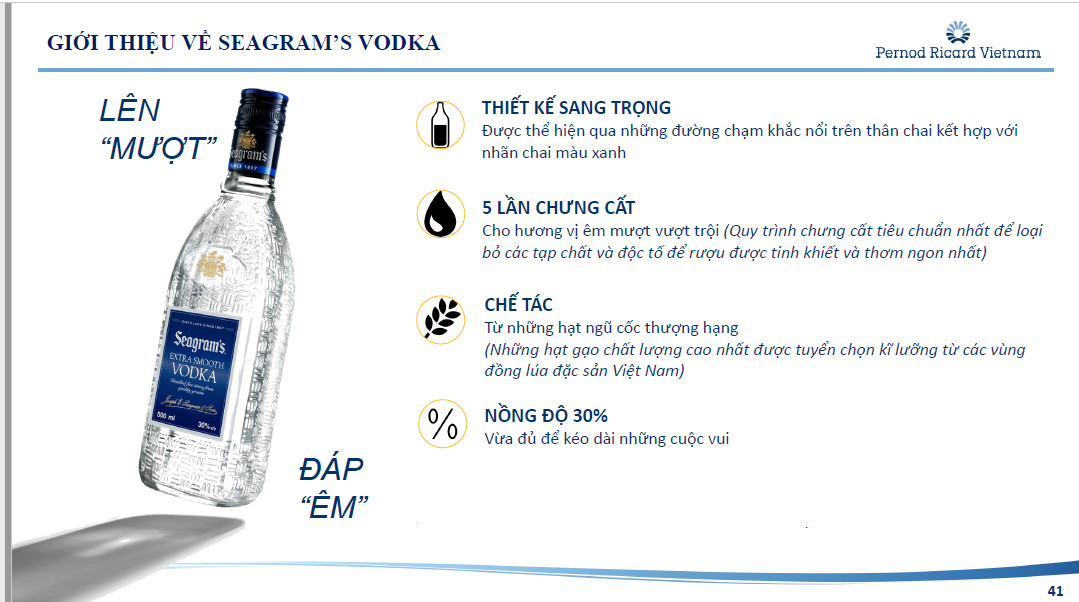 chi-tieu-cam-quan-vodka-seagrams