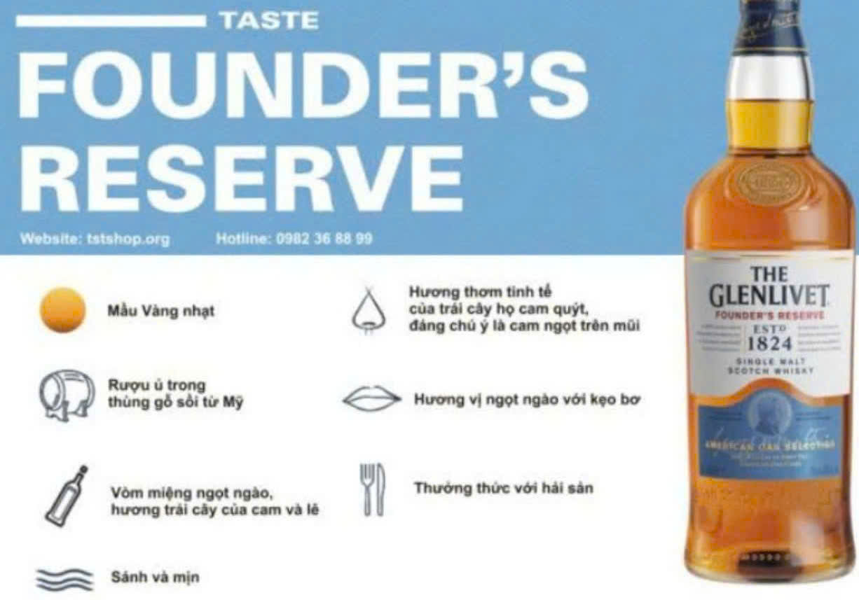 Dac-diem-cua-Glenlivet-Found-Xanh-1-lit