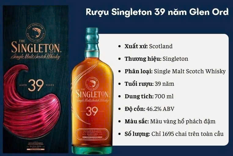 Dac-diem-cua-singleton-39-YO