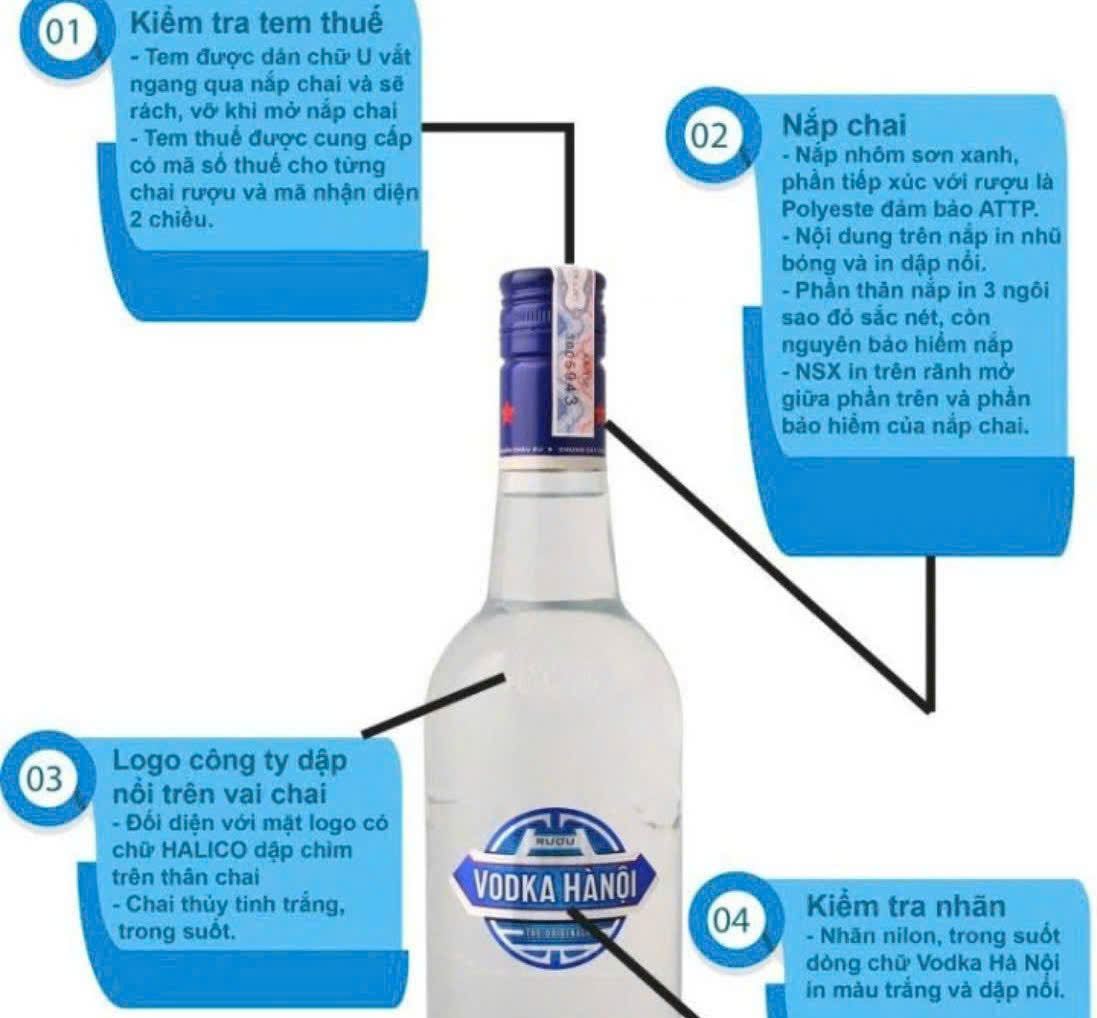 Nhan-biet-Vodka-Ha-Noi-Halico