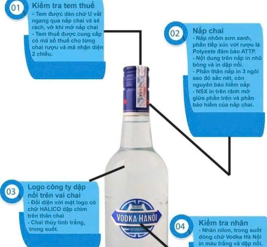 Nhan-biet-ruou-Ha-Noi-Vodka-Halico
