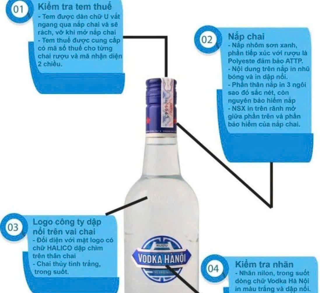 Nhan-biet-ruou-Vodka-Ha-Noi-Halico