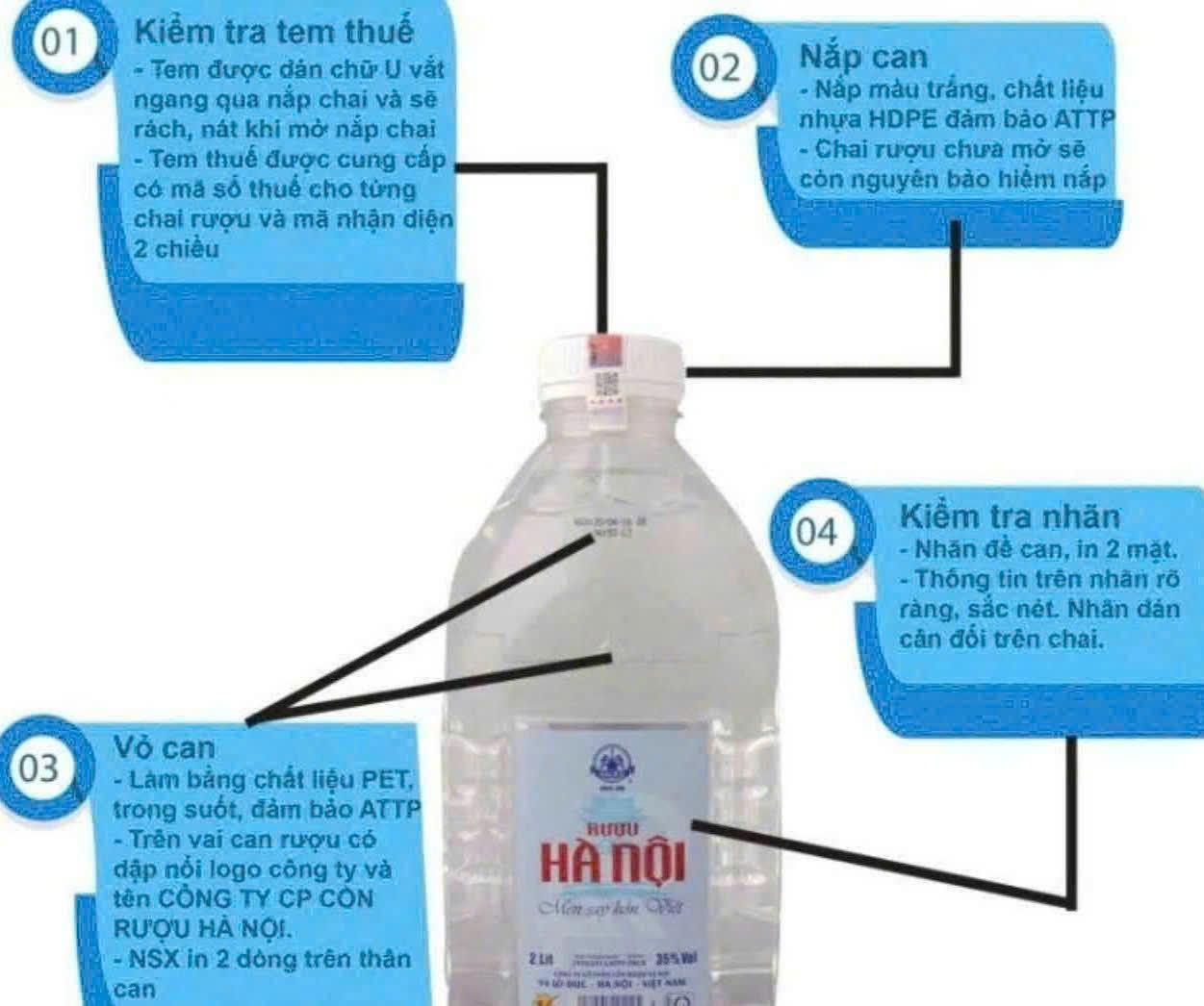 Nhan-dien-ruou-ha-noi-can-cua-HALICO-gia-re