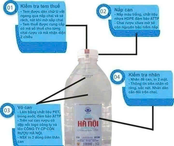 Nhan-dien-thuong-hieu-ruou-Vodka-hanoi CAN-4lit
