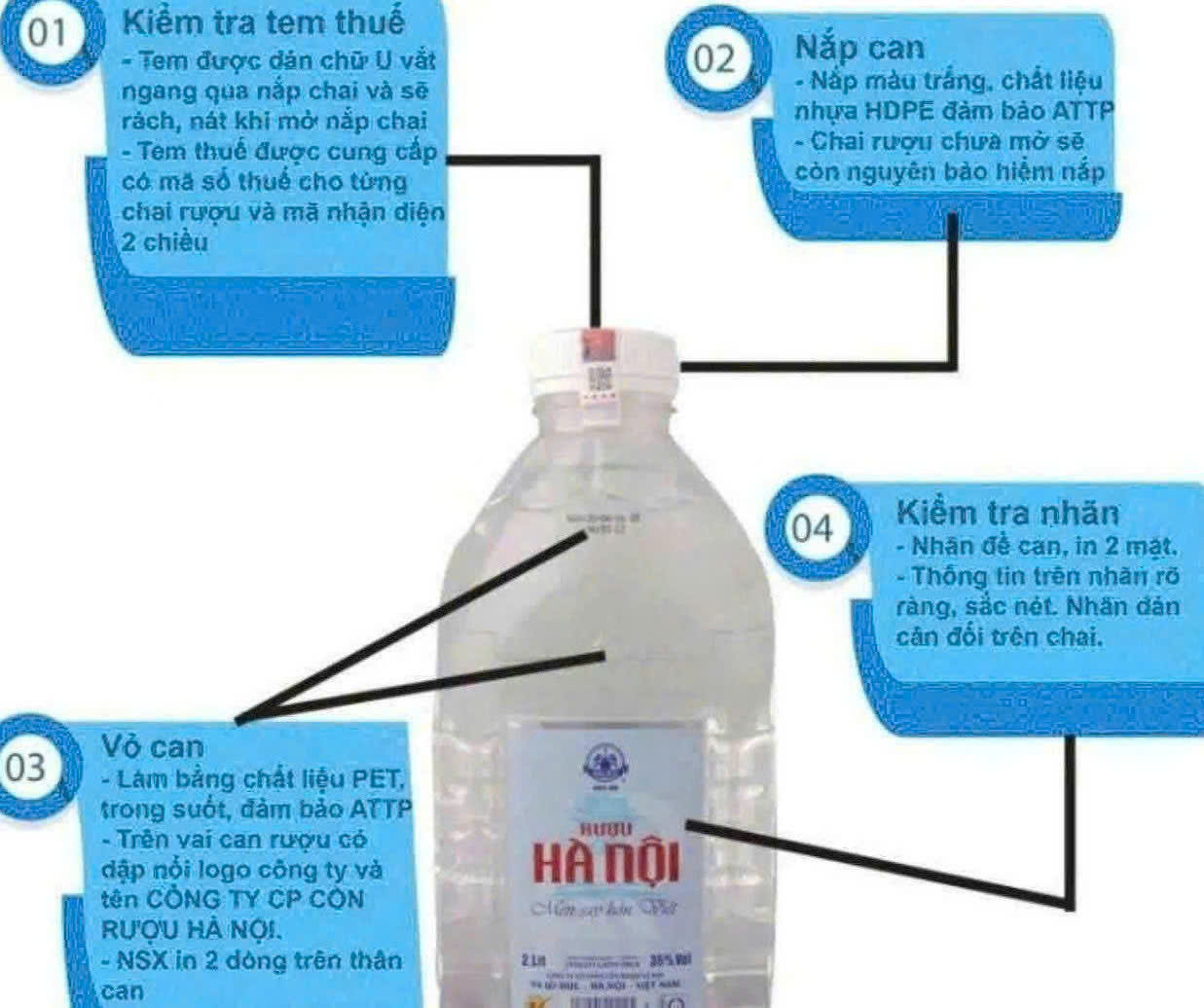 Xac-dinh-ruou-ha-noi-can-cua-HALICO