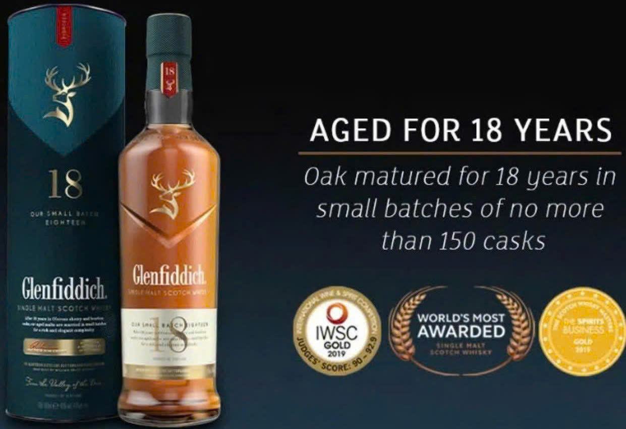 cac-giai-thuong-cho-Glenfiddich-18-YO