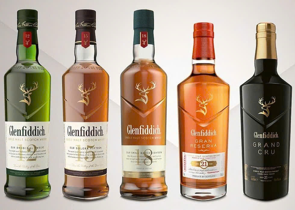 glenfiddich-6-loai-khac-nhau