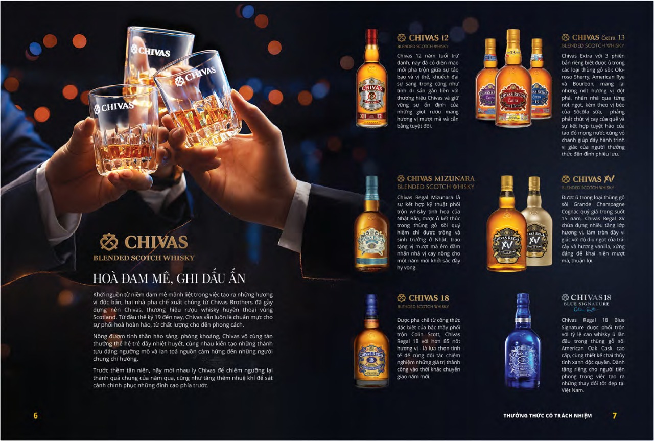 chivas-regal-cac-loai-tai-viet-nam