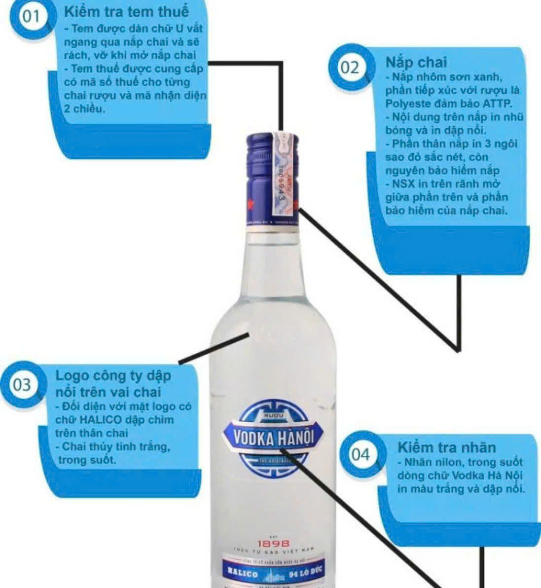 Nhạn-dien-Vodka-Ha-Noi-Halico