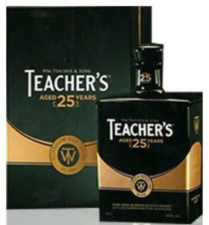 teachers-25-gia-re