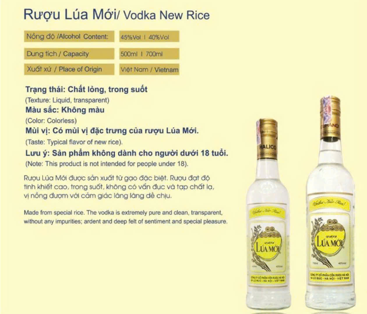 Dac-diem-cua-Ruou-Vodka-Lua-Moi