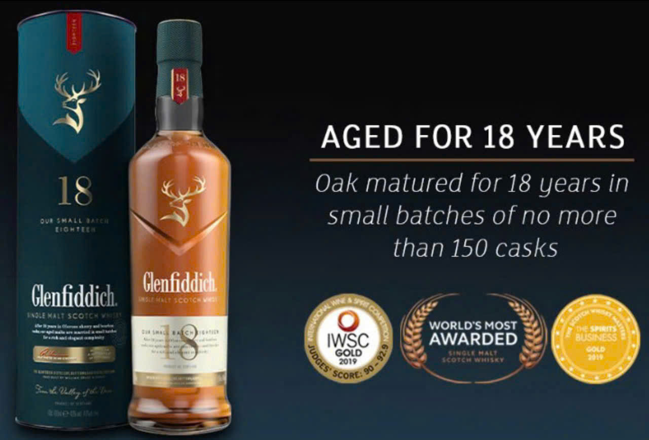 Giai-thuong-Quoc-Te-cho-Glenfiddich-18-nam-700ml
