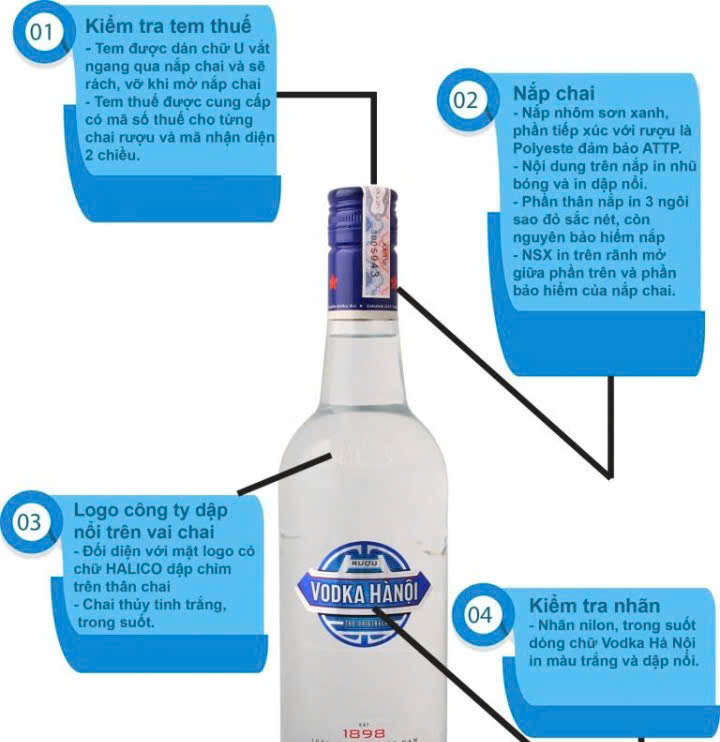 Nhan-biet-ruou-hanoi-VODKA-Halico