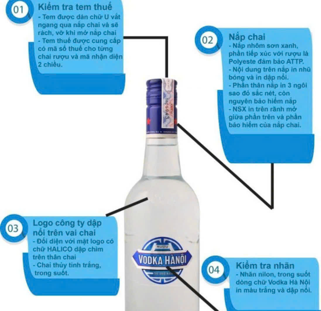 Nhan-biet-ruou-vodka-Ha-Noi-cua-HALICO