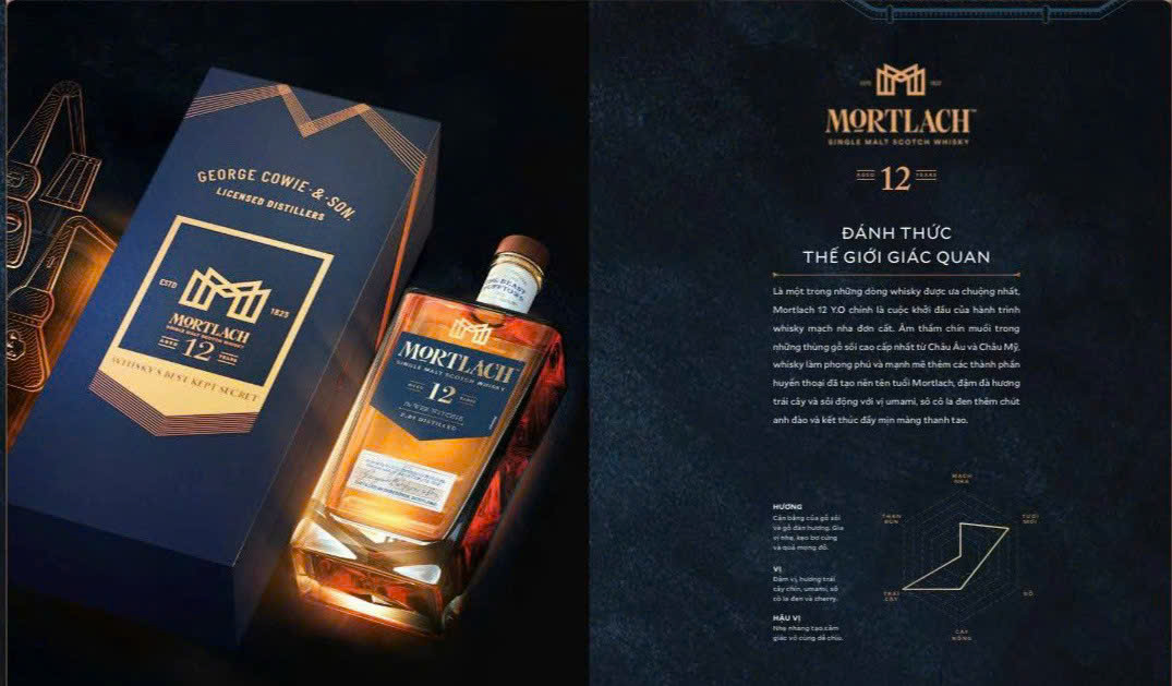 Quang-cao-Mortlach-12-nam-700-ml-DIAGEO