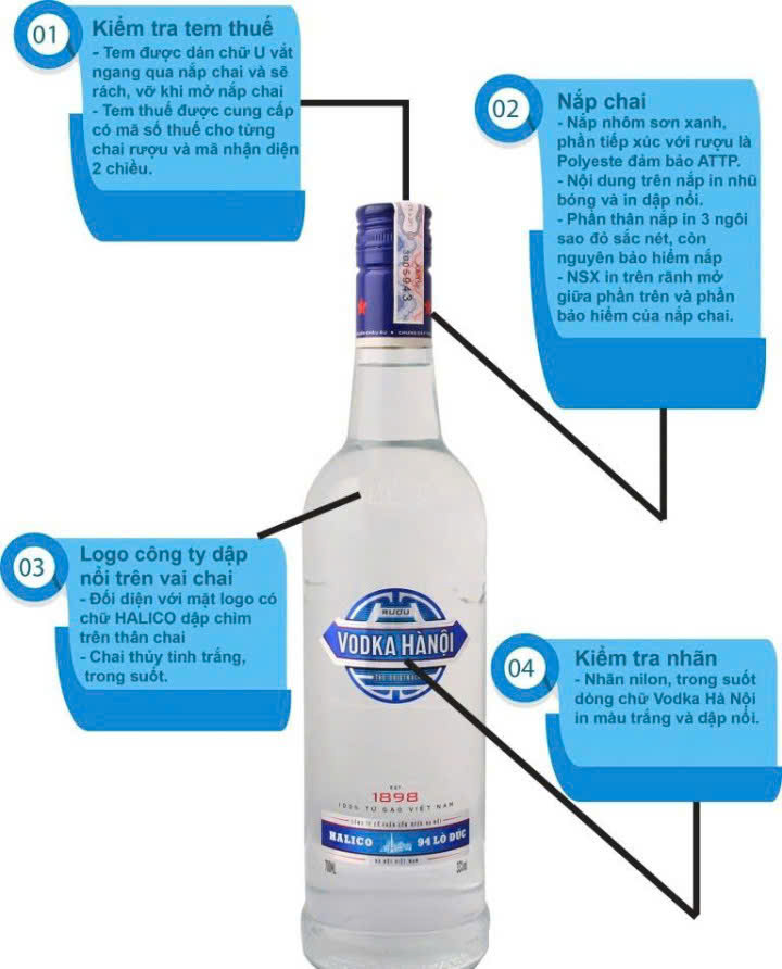 Ruou-ha-noi-VODKA-quy-chuan