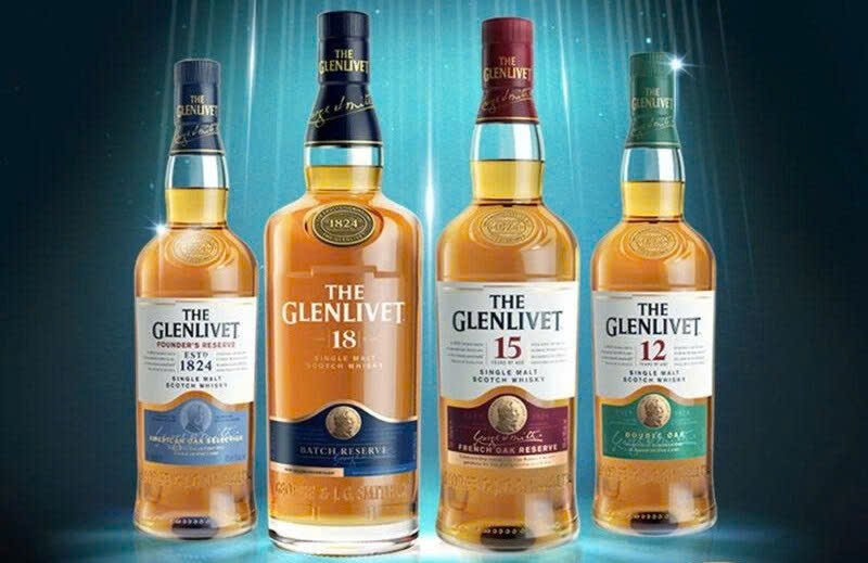 cac-loai-ruou-the-glenlivet-tai-Viet-Nam