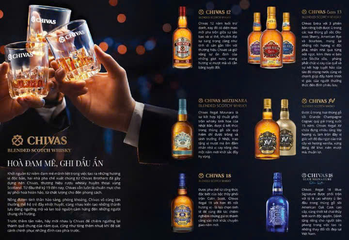 chivas-regal-cac-loai-tai-thi-truong-vn