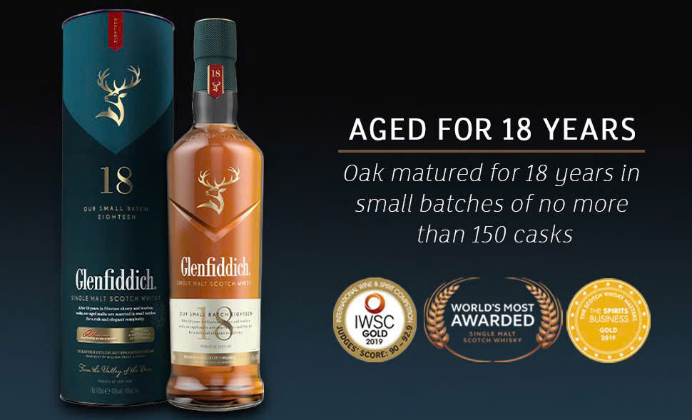 giai-thuong-QT-cho-glenfiddich-18-YO