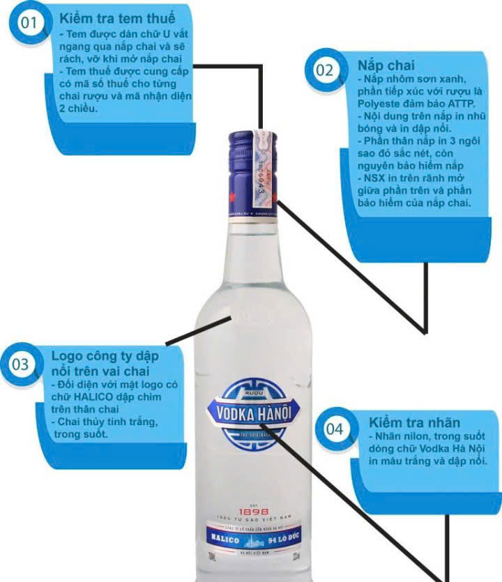 nhan-biet-hanoi-VODKA-HALICO
