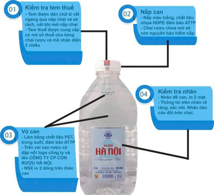 nhan-biet-ruou-hanoi-VODKA CAN-2lit-4lit