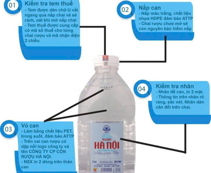 nhan-dien-ruou-ha-noi-VODKA CAN-4lit