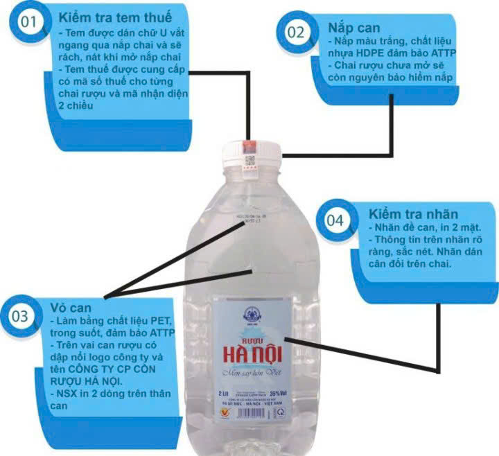 nhan-dien-ruou-hanoi CAN-4-lit