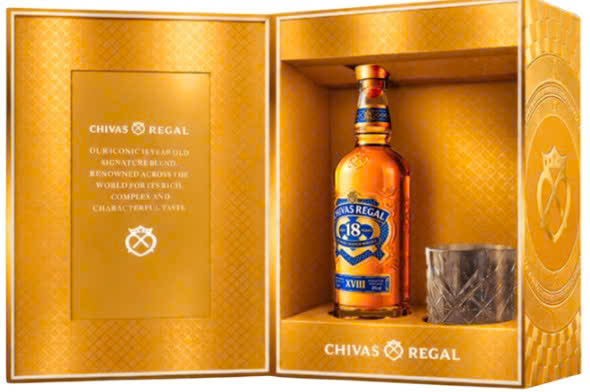Chivas-18-Họp-Qua-2027-khi-mo-hop
