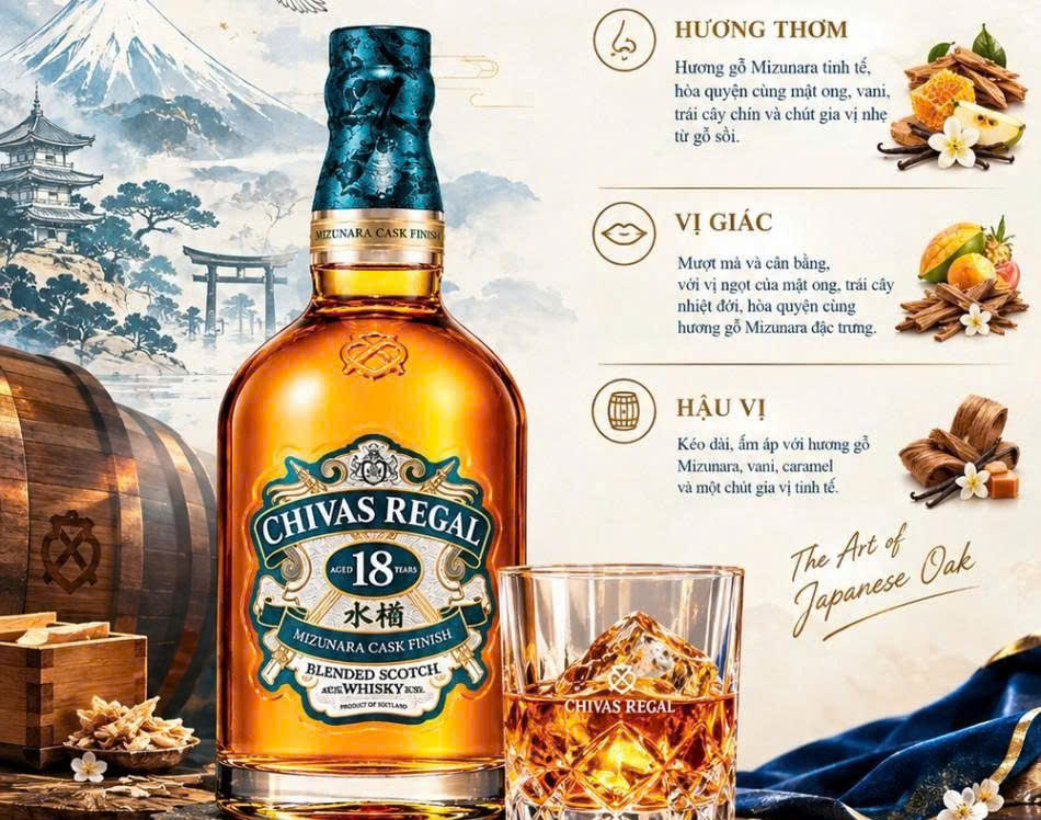Chivas-18-Mizunara-GB-F27-Tasting