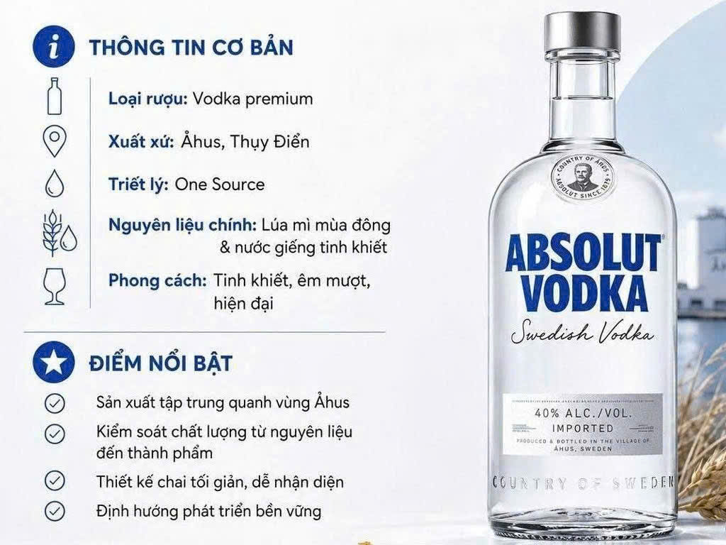 Quang-cao-Vodka-Absolut-700-ml