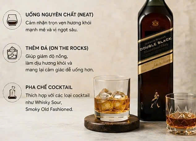 cach-thuong-thuc-johnnie-walker-double-black-1-lit