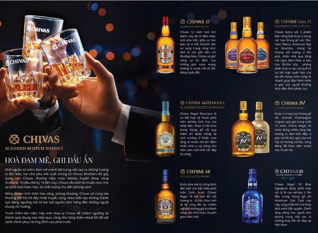 nhieu-loai-ruou-chivas-regal-3